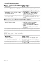 Preview for 419 page of Raymarine LIGHTHOUSE 3 Advanced Operation Instructions