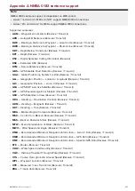 Preview for 425 page of Raymarine LIGHTHOUSE 3 Advanced Operation Instructions