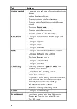 Предварительный просмотр 28 страницы Raymarine LightHouse Sport Basic Operation Instructions