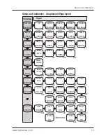 Preview for 21 page of Raymarine mn100 User Manual