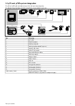 Preview for 15 page of Raymarine P70 Installation And Operation Instructions Manual