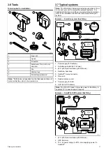 Preview for 17 page of Raymarine P70 Installation And Operation Instructions Manual