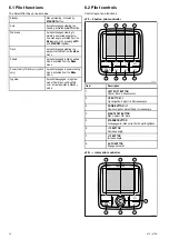 Preview for 32 page of Raymarine P70 Installation And Operation Instructions Manual