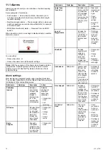 Предварительный просмотр 70 страницы Raymarine P70 Installation And Operation Instructions Manual