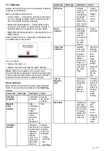 Предварительный просмотр 76 страницы Raymarine P70 Installation & Operation Instructions