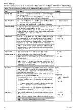 Предварительный просмотр 86 страницы Raymarine P70 Installation & Operation Instructions