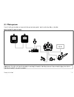 Preview for 13 page of Raymarine P70 Installation Instructions Manual