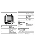 Preview for 38 page of Raymarine P70 Installation Instructions Manual