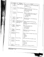 Preview for 62 page of Raymarine R10XX Operation Manual