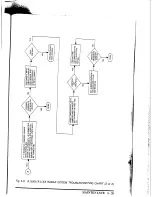 Preview for 144 page of Raymarine R10XX Operation Manual