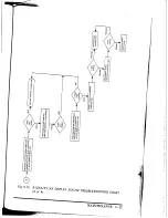 Preview for 152 page of Raymarine R10XX Operation Manual