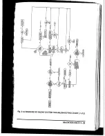 Preview for 153 page of Raymarine R20XX Operation Manual