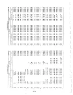 Предварительный просмотр 145 страницы Raymarine Ray 152 User Manual