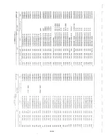 Предварительный просмотр 167 страницы Raymarine Ray 152 User Manual