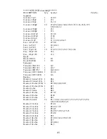 Preview for 53 page of Raymarine Ray 210 Operation Manual