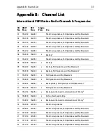 Preview for 43 page of Raymarine Ray101E Owner'S Handbook Manual