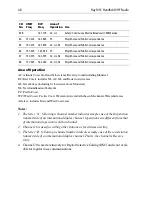 Preview for 54 page of Raymarine Ray101E Owner'S Handbook Manual