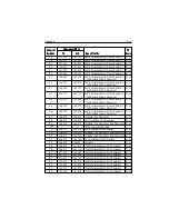 Preview for 122 page of Raymarine Ray230 Owner'S Handbook Manual