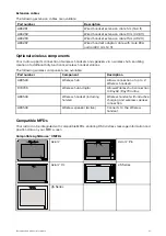 Preview for 21 page of Raymarine RAY63 Installation And Operation Instruction Manual