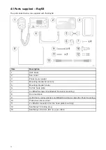 Preview for 34 page of Raymarine RAY63 Installation And Operation Instruction Manual