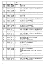 Preview for 188 page of Raymarine RAY63 Installation And Operation Instruction Manual