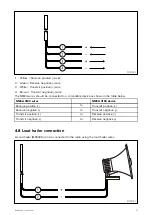 Предварительный просмотр 57 страницы Raymarine RAY91 VHF Installation And Operation Instruction Manual