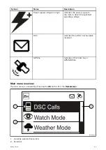 Preview for 69 page of Raymarine RAY91 Installation And Operation Instruction Manual