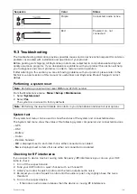 Preview for 119 page of Raymarine RAY91 Installation And Operation Instruction Manual