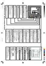 Preview for 1 page of Raymarine Raychart 420 Quick Reference Card