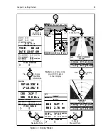 Предварительный просмотр 35 страницы Raymarine RC400 Owner'S Handbook Manual