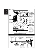 Предварительный просмотр 22 страницы Raymarine RC520 Owner'S Handbook Manual