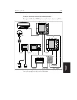 Предварительный просмотр 177 страницы Raymarine RC520 Owner'S Handbook Manual