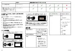 Preview for 56 page of Raymarine RCU-3 Installation And Operation Instructions Manual