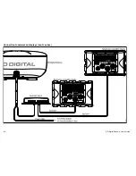 Preview for 22 page of Raymarine RD418HD User Manual