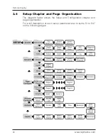 Preview for 22 page of Raymarine Remote display Owner'S Manual