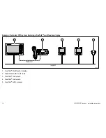 Предварительный просмотр 14 страницы Raymarine RS130 GPS Installation Instructions Manual