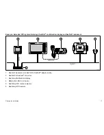 Предварительный просмотр 17 страницы Raymarine RS130 GPS Installation Instructions Manual