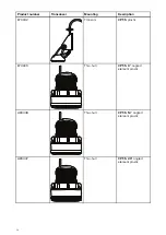 Preview for 34 page of Raymarine RVX1000 Installation Instructions Manual