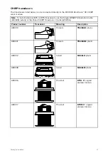 Preview for 37 page of Raymarine RVX1000 Installation Instructions Manual