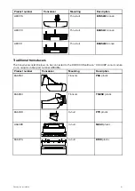 Preview for 41 page of Raymarine RVX1000 Installation Instructions Manual