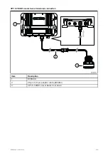 Preview for 69 page of Raymarine RVX1000 Installation Instructions Manual