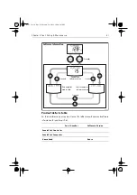 Preview for 51 page of Raymarine S1 Tiller Pilot Operating Manual