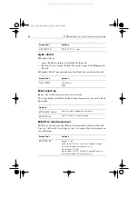 Preview for 60 page of Raymarine S1 TillerPilot Commissioning Manual