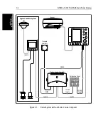 Preview for 135 page of Raymarine SL70M Owner'S Handbook Manual