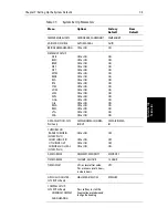 Preview for 152 page of Raymarine SL72 Owner'S Handbook Manual