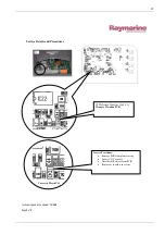 Предварительный просмотр 17 страницы Raymarine SmartPilot S1 Service Manual