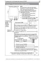 Preview for 67 page of Raymarine SmartPilot S1000 Manual