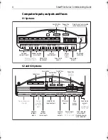 Preview for 14 page of Raymarine SmartPilot Series Commissioning Manual