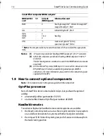 Preview for 24 page of Raymarine SmartPilot Series Commissioning Manual