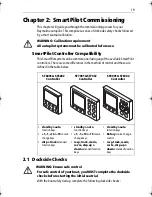 Preview for 29 page of Raymarine SmartPilot Series Commissioning Manual